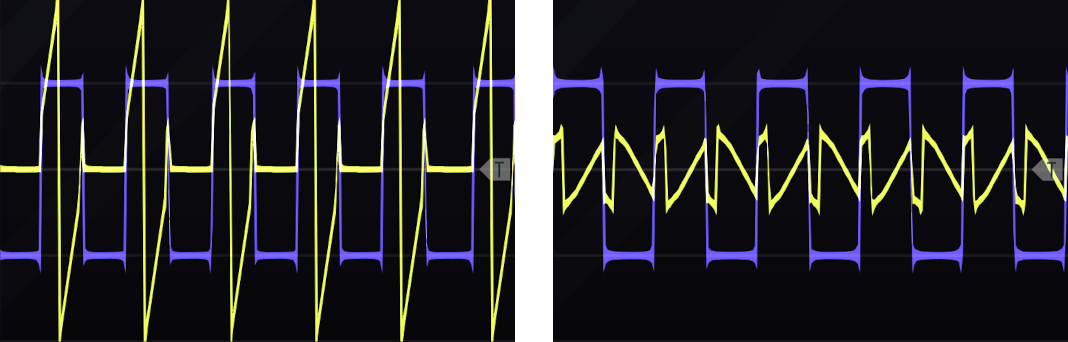 AM (left) and RM (right) for a square wave modulator (blue) and a saw wave carrier (yellow). Note that the energy of the saw wave carrier is more strongly preserved in AM, whereas in RM, the characteristics of the carrier are preserved without preserving its energy.