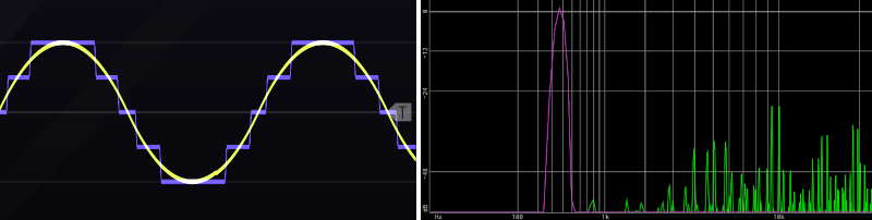 The effect of bit depth reduction (left) and sample rate reduction (right). Bit depth reduction is most easily observed as a stair-step quantization error. Sample rate reduction is most easily observed as the introduction of alias frequencies (green) for an input signal, here a sine wave (pink). Note that these effects in bit crushing differ from those in normal analogue to digital conversion, which uses additional techniques and processing to avoid such artifacts.