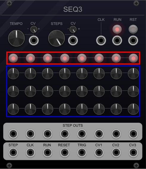 The SEQ3 sequencer module from VCVRack. The trigger sequence channel is highlighted in red and the control voltage channels are highlighted in blue.