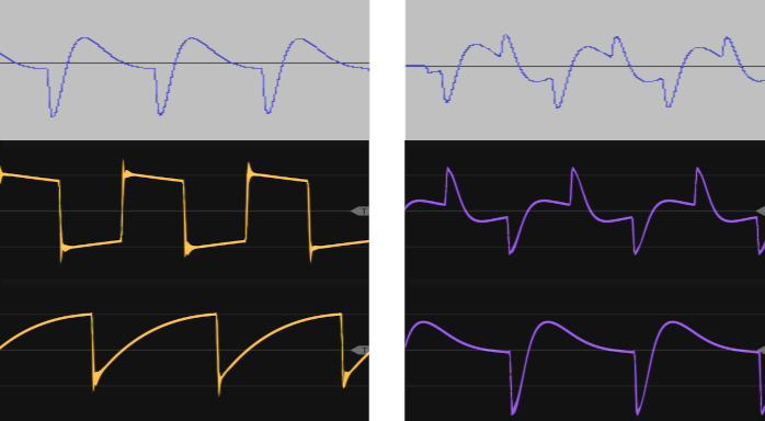 Top row: square (left) and saw (right) waves for a C note from the Din Sync 303 reference recordings. Note neither waveshape matches the canonical form. Middle row: square wave (left) that is high pass filtered (right), creating a shape similar to the reference recording saw wave. Bottom row: saw wave (left) that is high pass filtered (right), creating a shape similar to the reference recording square wave.