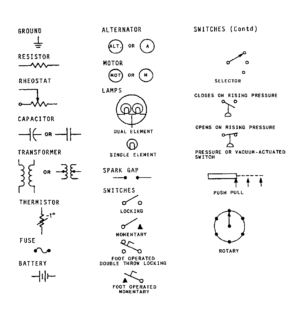 Mod04 - Conductors Wiring and Schematic Reading