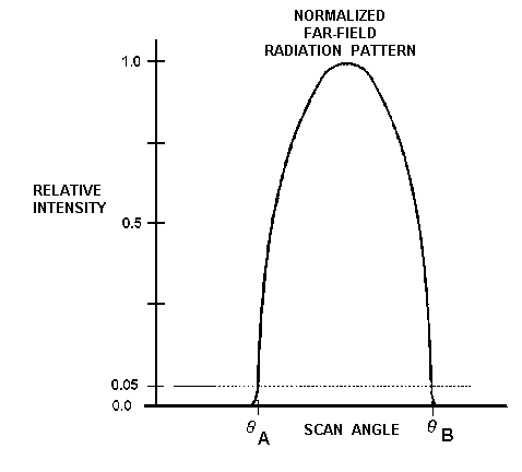 image104.png